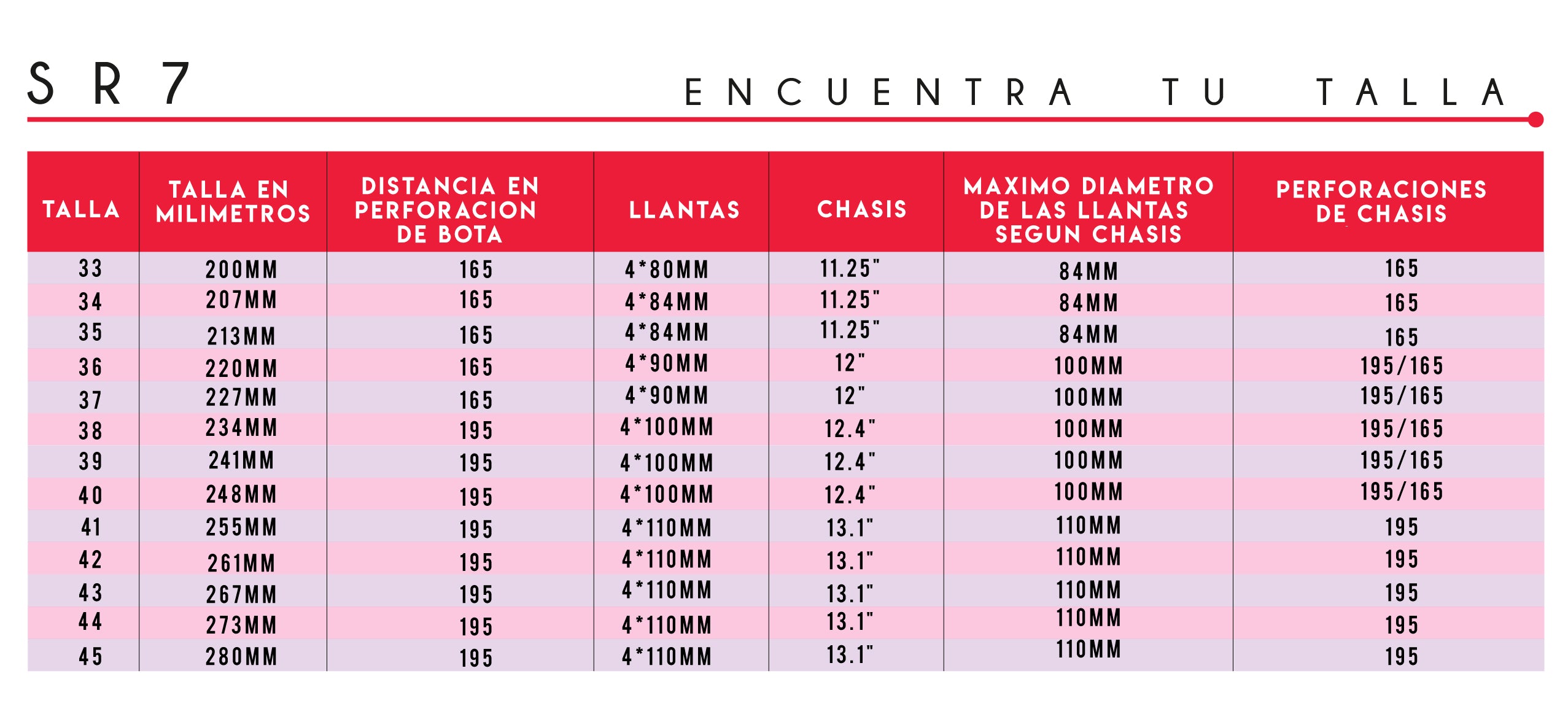 SR7 Patines en Linea Profesionales Cougar